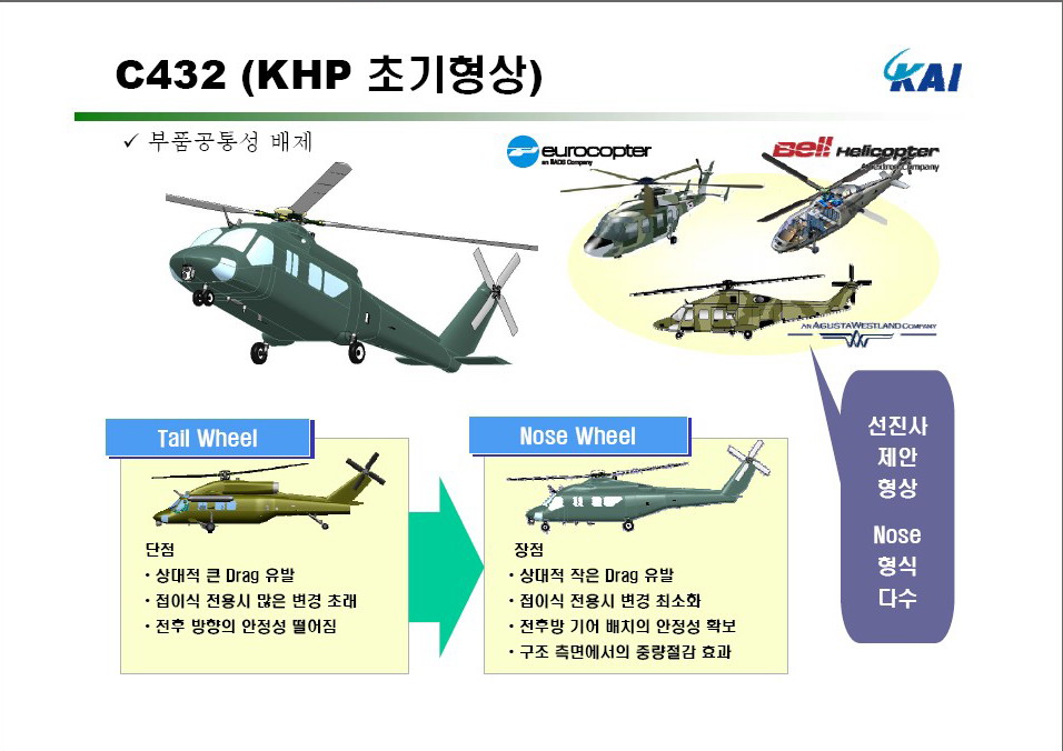 무기 토론방 - 유용원의 군사세계