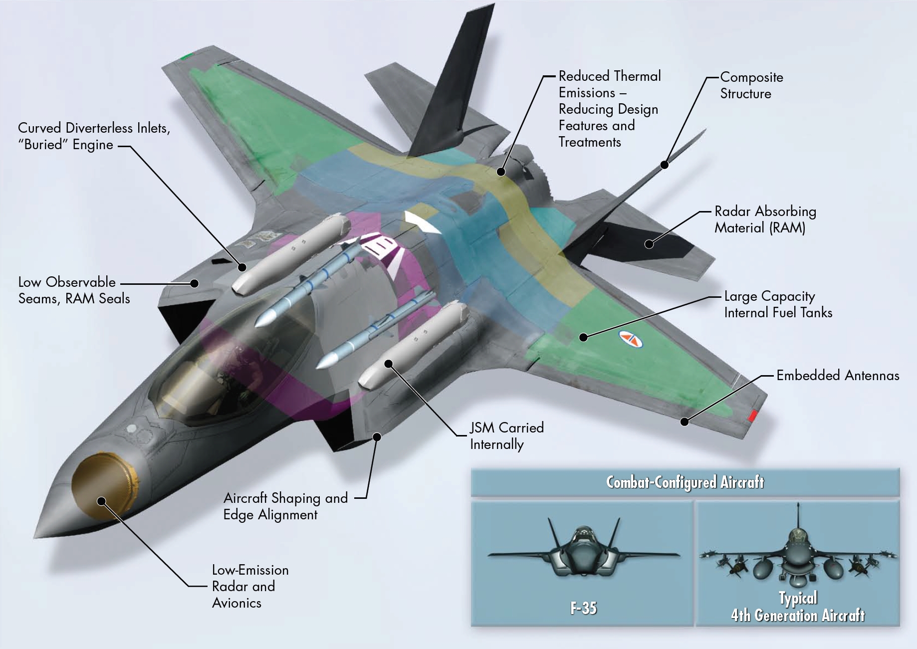 F 35 чертежи