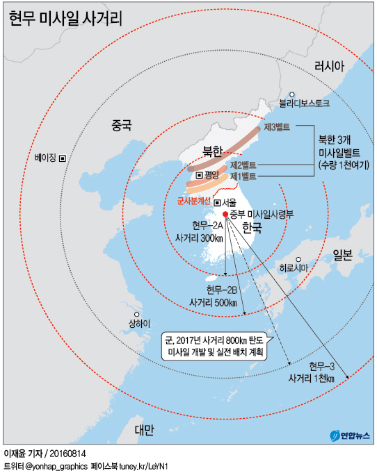 }ނłҕK̒؊Xł 	YouTube>3{ ->摜>42 