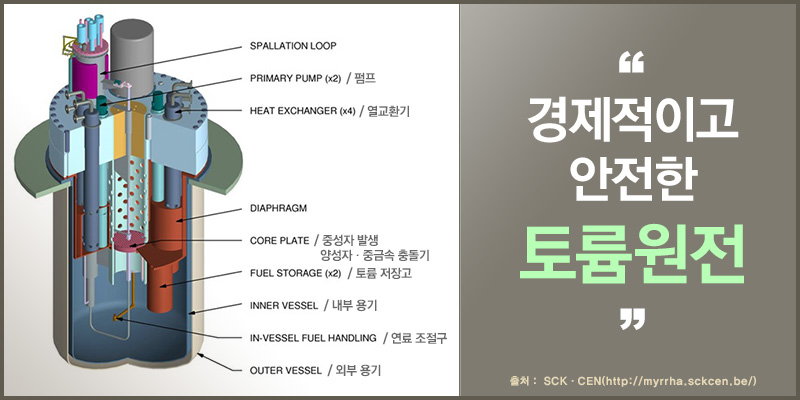 실제 크기로 보시려면 클릭해 주세요