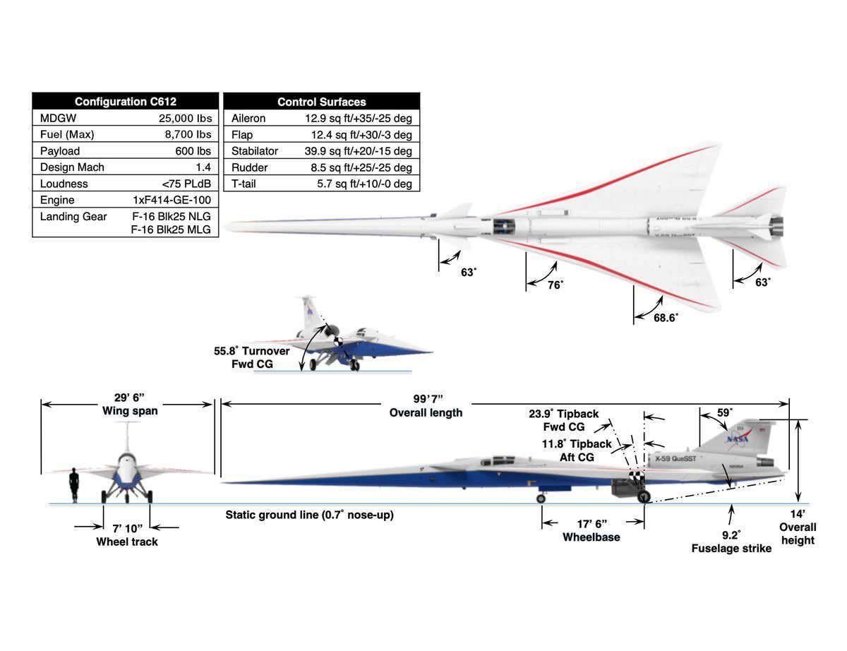 美國Lockheed Martin公司:進行X-59超音速實