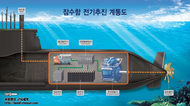 출처: 한국 네티즌본부, 카페