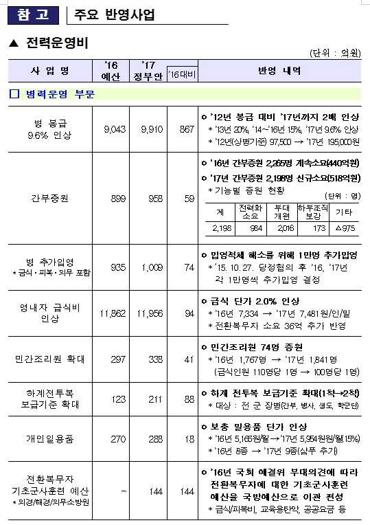 출처: 한국네티즌본부