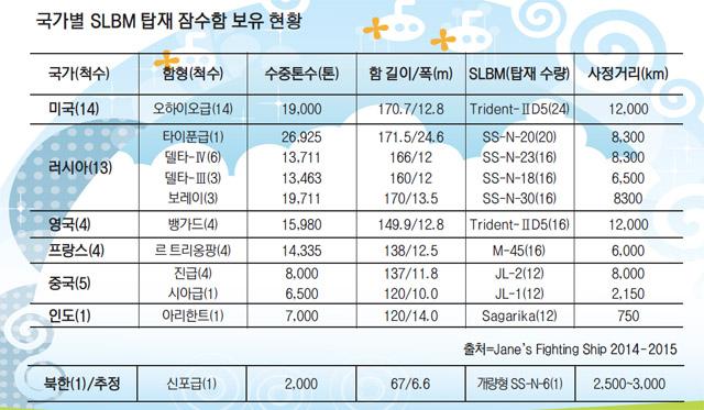 출처: 한국네티즌본부