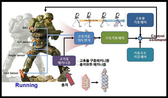 미래슈퍼 이미지