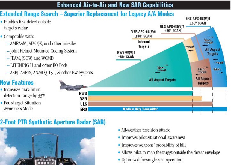 무기 토론방 유용원의 군사세계