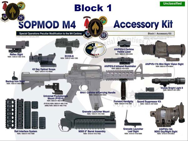 미 특수부대의 트레이드 마크였던 M4 카빈과 액세서리. 이렇게 특수부대에서 시험되고 발전된 M4 소총은 미 정규군의 표준 장비가 되었다.<사진 출처 : US Army>