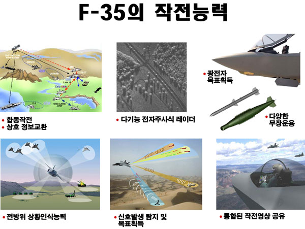 F-35   ɷ. <ó:   ƾ>
