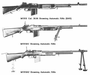 M1918  