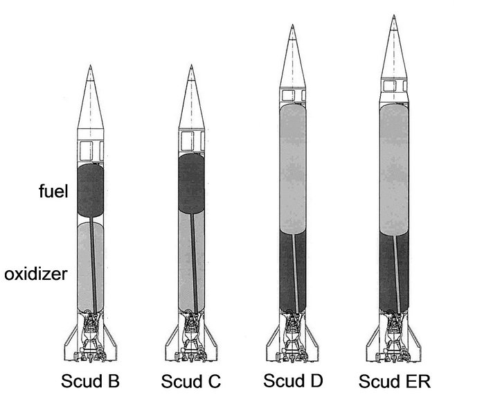 스커드 미사일의 비교 <출처: Schmucker Technologie>