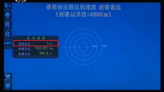 북한은 신형 스커드 KN-18의 명중오차를 7m라고 주장하고 있다. <출처: Public Domain>