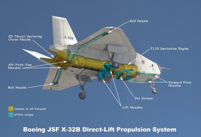 X-32B л  ü. <ó: jsf.mil>