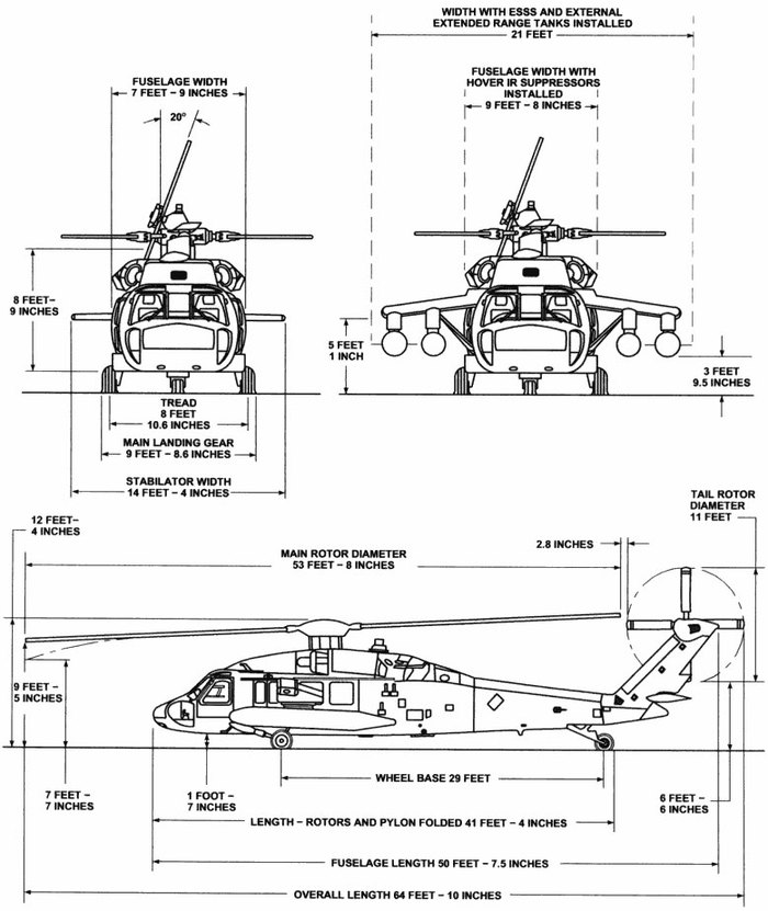UH-60A 鵵 <ó: Public Domain>