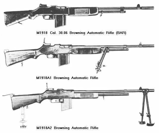 BAR ̱ ä ̼.  M1918, M1918A1, M1918A2.