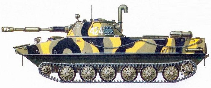 PT-76 Ŭ  <ó : armedman.ru>