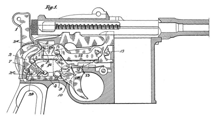  M1932(M712)   Ư  <ó: Public Domain>
