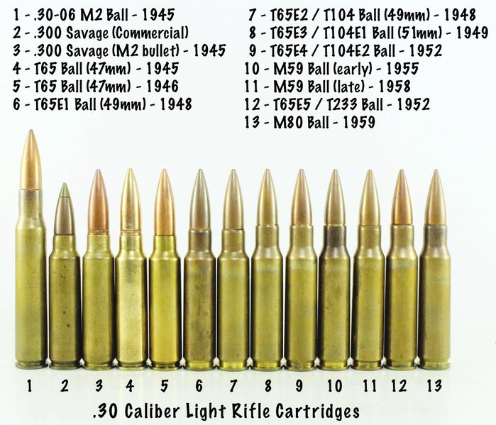 ̱ ߴ پ .30 źȯ. ᱹ M80  źȯ äǾ  7.62x51mm NATOź Ǿ. <ó: Public Domain>