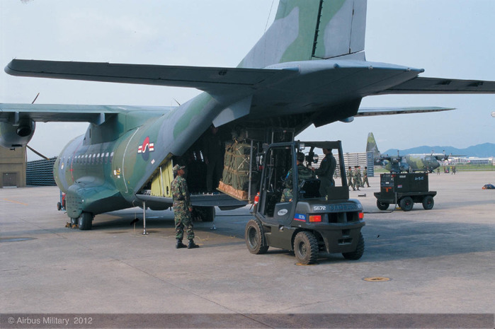 Ĺ   ȭ   ѹα  Ҽ CN-235 <ó: Airbus Military>