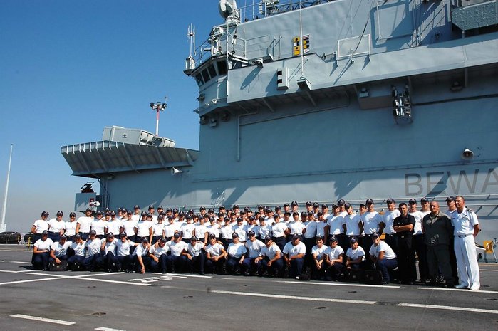 ߵ ׸ ǰ 긴 κ . <ó: Ż ر[marina Militare]>