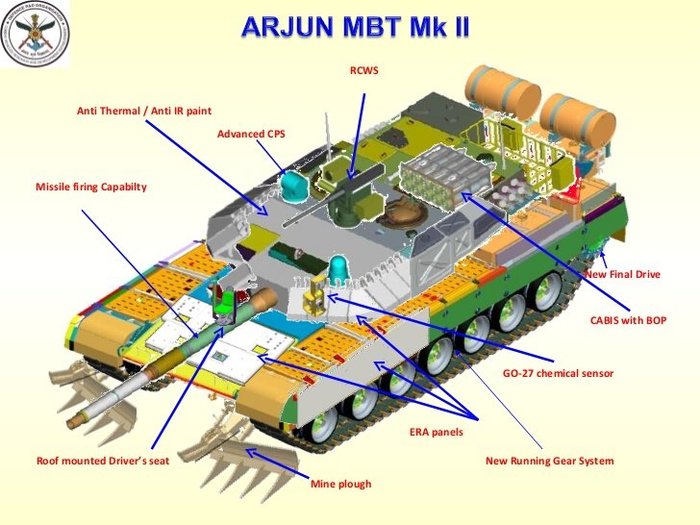  Mk.2 ֿ Ư¡ <ó : defenceforumindia.com>