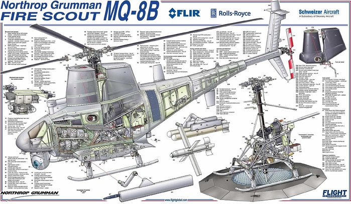 MQ-8B ̾īƮ  <ó: Flight International>