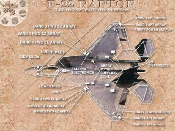 F-22  /   <ó: Public Domain>