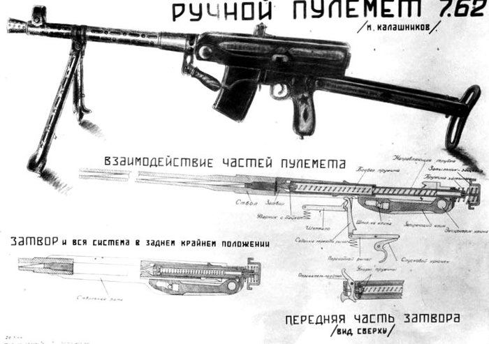 칼라시니코프가 1943년 개발했던 경기관총은 결국 양산에 이르지는 못했다. <출처: Public Domain>