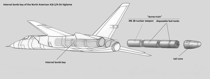 A-5 시리즈의 선형 폭탄창. 초음속 비행 중에 핵탄두를 투하한 후 실속하지 않고 빠져나갈 수 있도록 기체 후방에서 폭탄이 투하되도록 설계했다. (출처: CC BY-SA 3.0/Wikipedia.org)