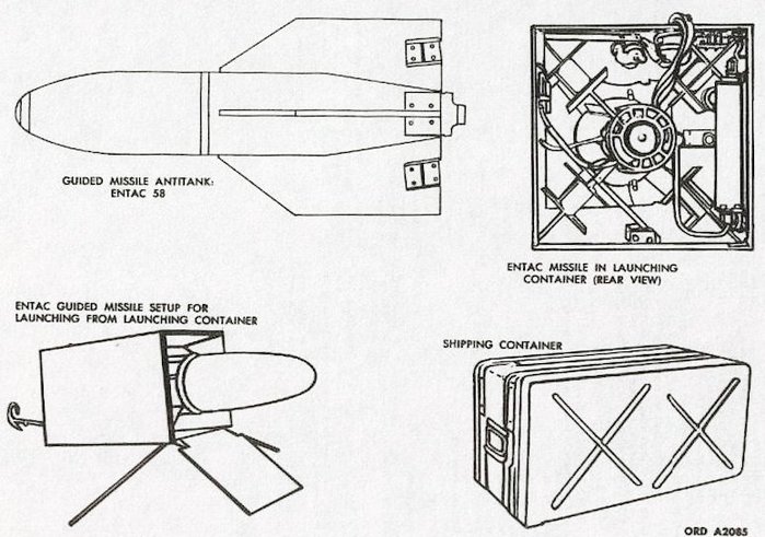 미사일 본체와 발사용 컨테이너 그리고 운반용 컨테이너 <출처 : m201.com>