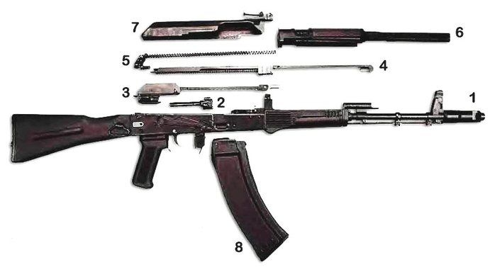 AK-107의 야전분해 모습으로, 1) 총몸본체, 2) 노리쇠, 3) 노리쇠 뭉치, 4) 상쇄무게추, 5) 노리쇠 스프링, 6) 가스튜브, 7) 리시버 덮개, 8) 탄창 으로 구성된다. <출처: oruzhie.info>