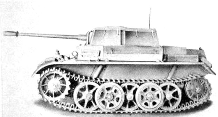 Panzer II Ausf. H < 출처 : Public Domain >