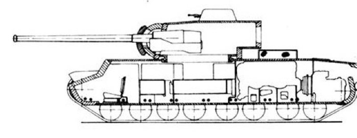 KV-4 < 출처 : (cc) Н. Духов at Wikipedia.org >