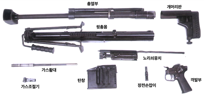 QBU-10 저격소총의 분해 모습 <출처: Public Domain>