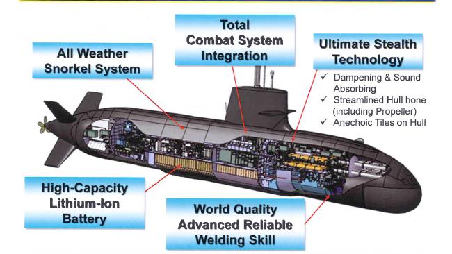 무기 토론방 - 유용원의 군사세계 navy sub diagrams 