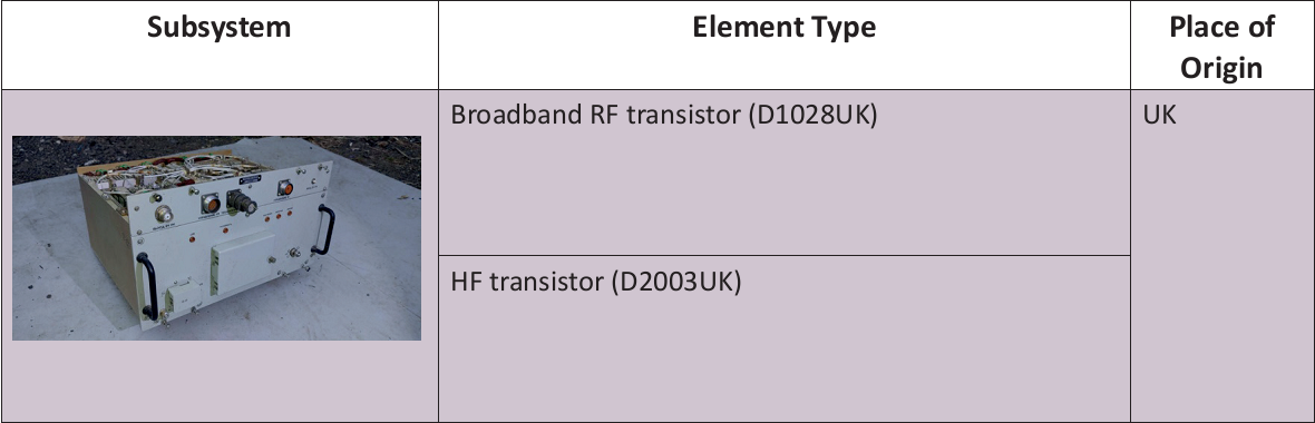 무기 토론방 - 유용원의 군사세계