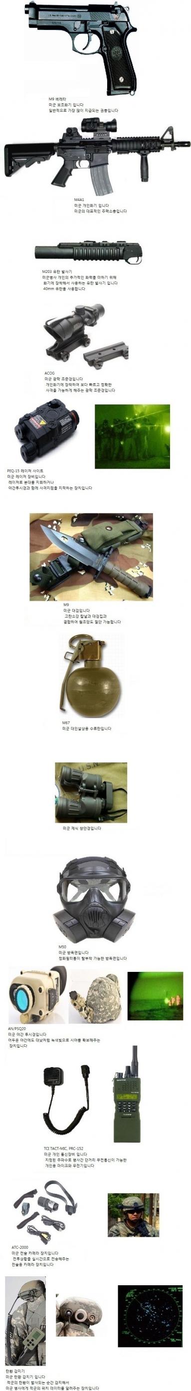 BEMIL 사진 자료실 - 유용원의 군사세계