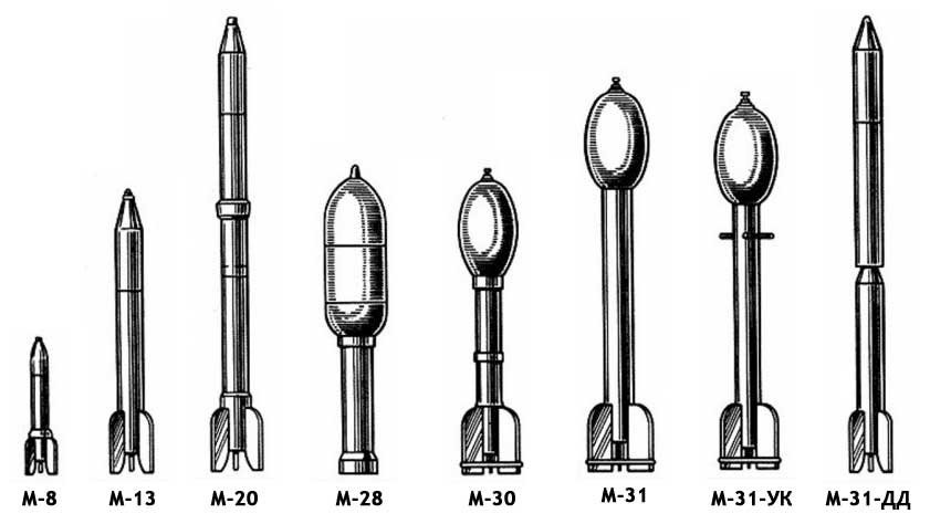 М 31. М-31 реактивный снаряд. Реактивный снаряд м-30. Реактивный снаряд РС-м31. ФУГАСНЫЙ реактивный снаряд м-31.