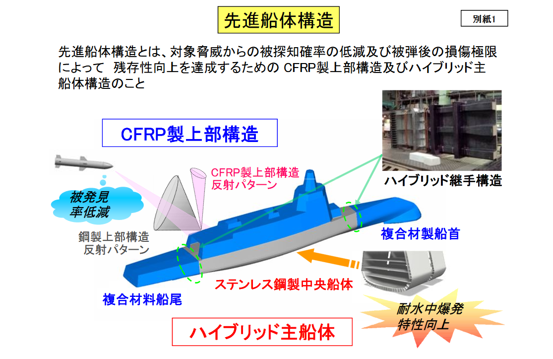 民○党類ですが観測気球が観測してくれません YouTube動画>3本 ->画像>37枚 