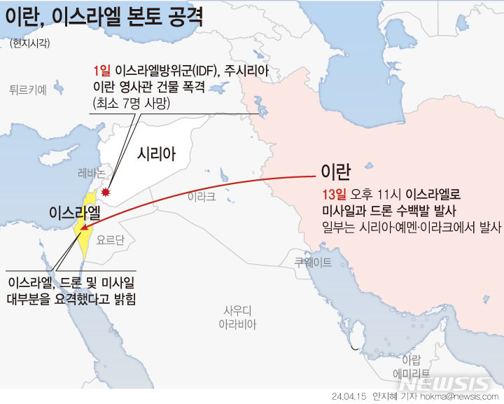 전문가 코너 - BEMIL 군사세계 <김형석 칼럼> 이란의 대규모 미사일 공격과 이스라엘 요격체계 운용의 시사점