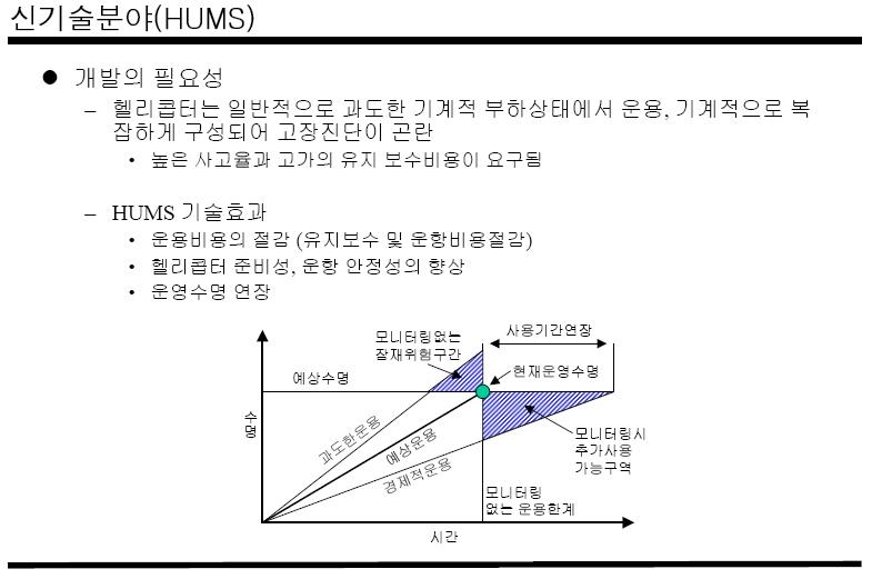 무기 토론방 - 유용원의 군사세계