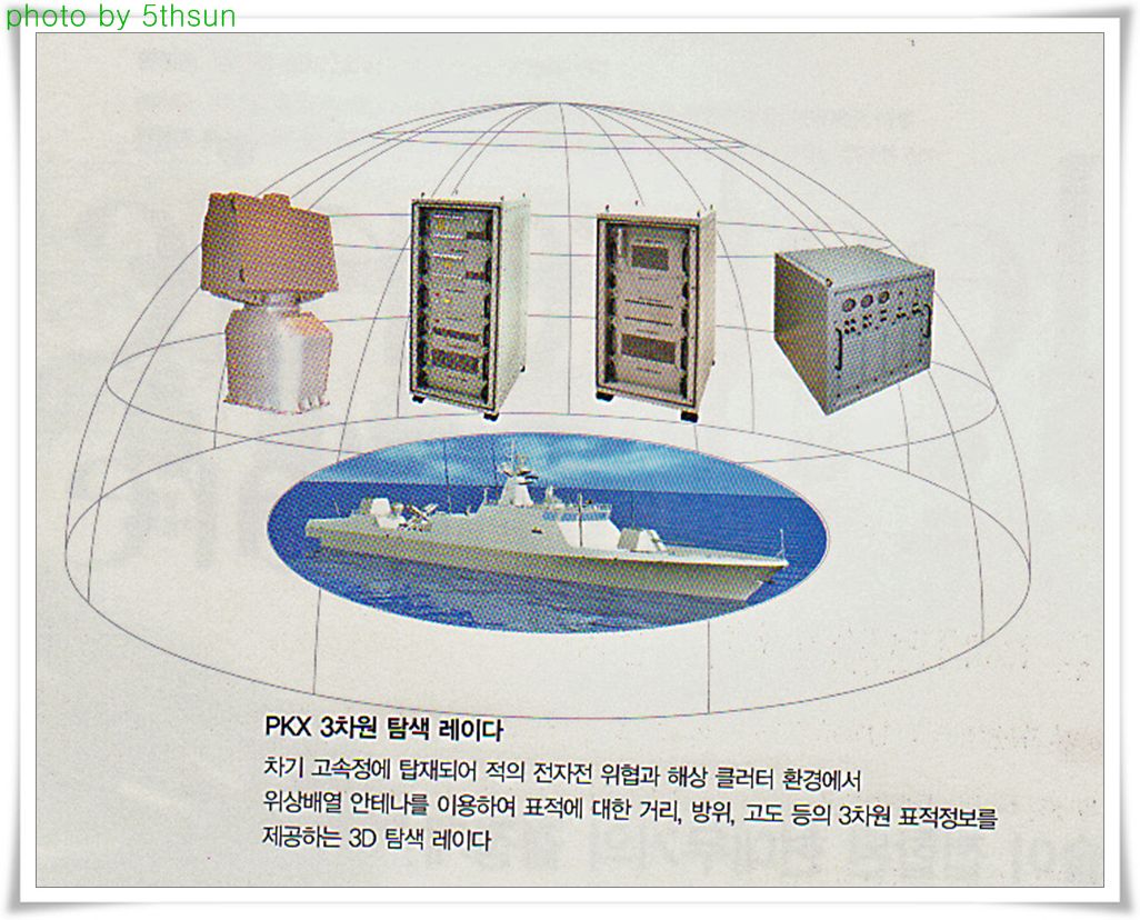 무기 토론방 - 유용원의 군사세계