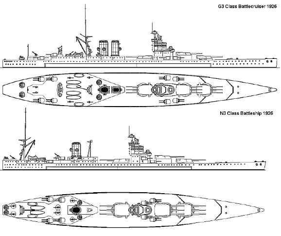 Best British interwar fleet? | Page 23 | alternatehistory.com