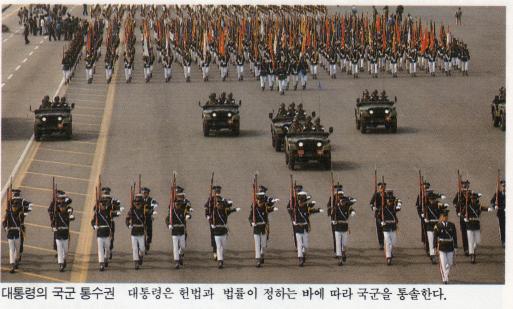 BEMIL 아카이브 - 유용원의 군사세계