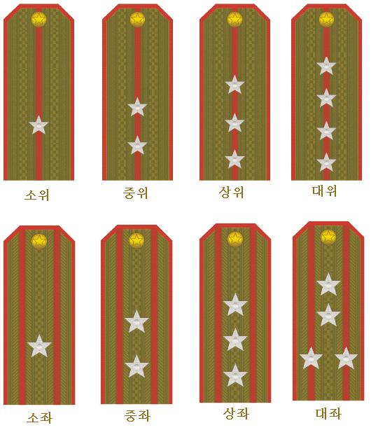 북한 토론방 - 유용원의 군사세계