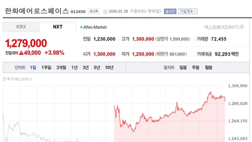 <��ȿ���� ����> '����'�� �Ⱦ�� ��� 4�� ����