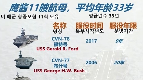 �� �߱��� �� �ر��� �װ����� ������ ������ ���� ������?