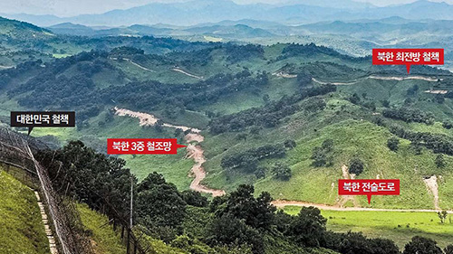 �� '���漱 ���ȭ'�� ������ �츮�� DMZ ���� ������ �������θ� �����ڰ�?