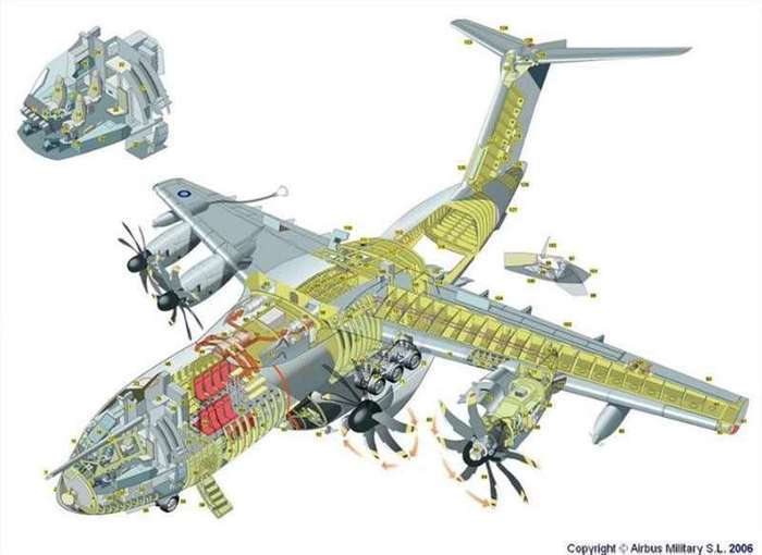 A400M Atlas ӵ Airbus Military