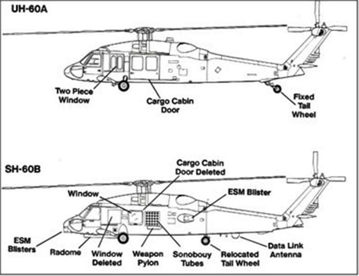 UH-60A  ȣũ() SH-60B ȣũ(Ʒ)  <ó: sikorskyarchives.com>
