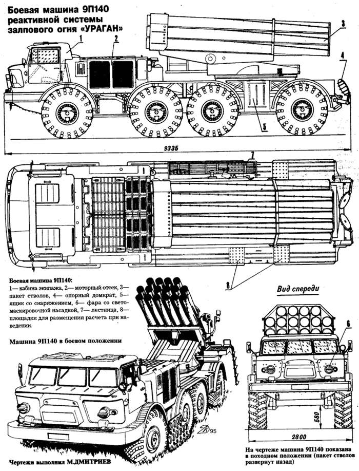 BM-27의 플랫폼인 ZiL-135트럭은 지상고가 58cm에 이르러 험난한 지형에서도 운용이 가능하다. <출처: topwar.ru>